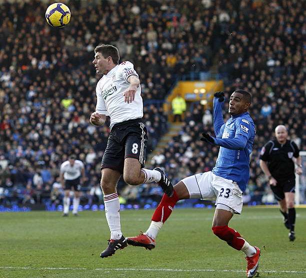 肘部动作是 肘部动作是